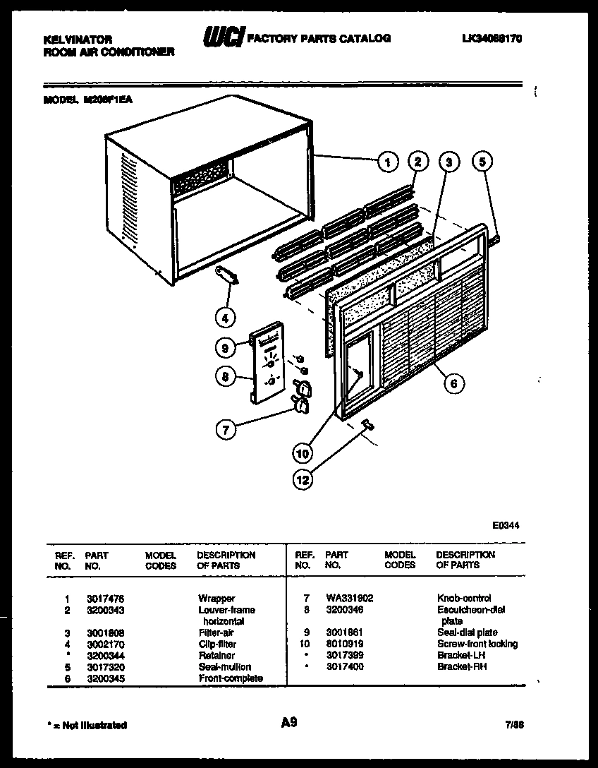02 - CABINET PARTS