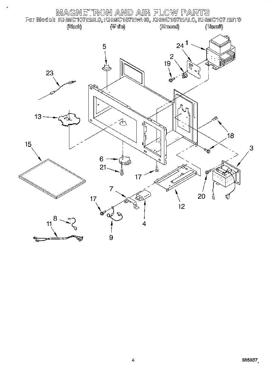 04 - MAGNETRON AND AIR FLOW