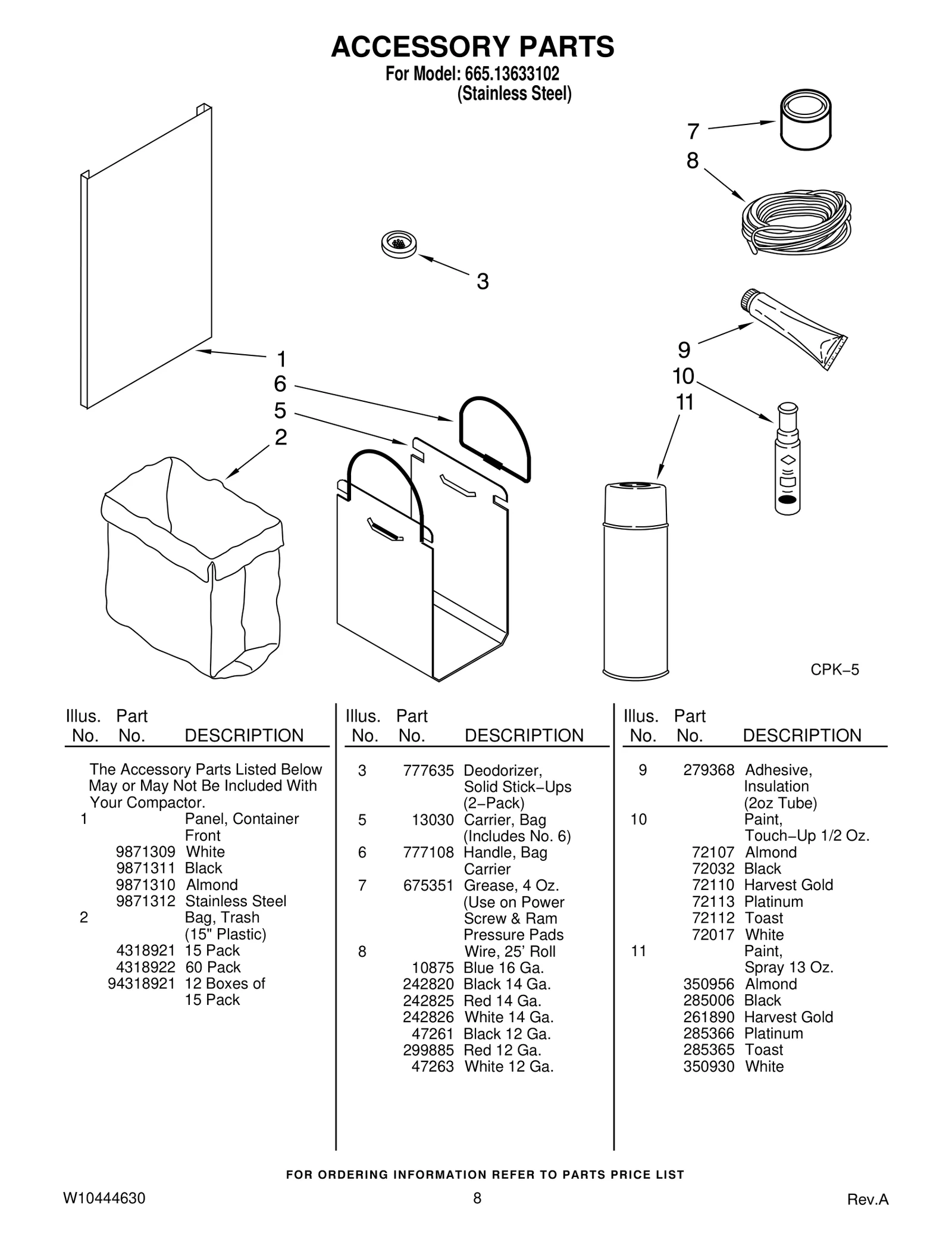 ACCESSORY PARTS