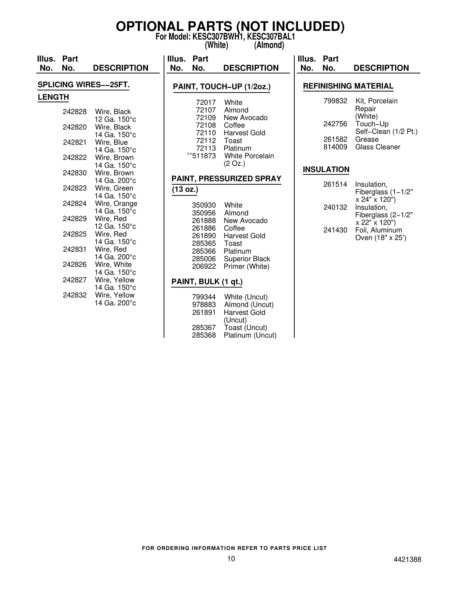 OPTIONAL PARTS (NOT INCLUDED)