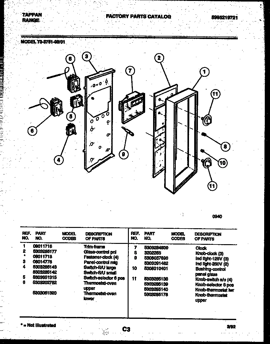 02 - CONTROL PANEL