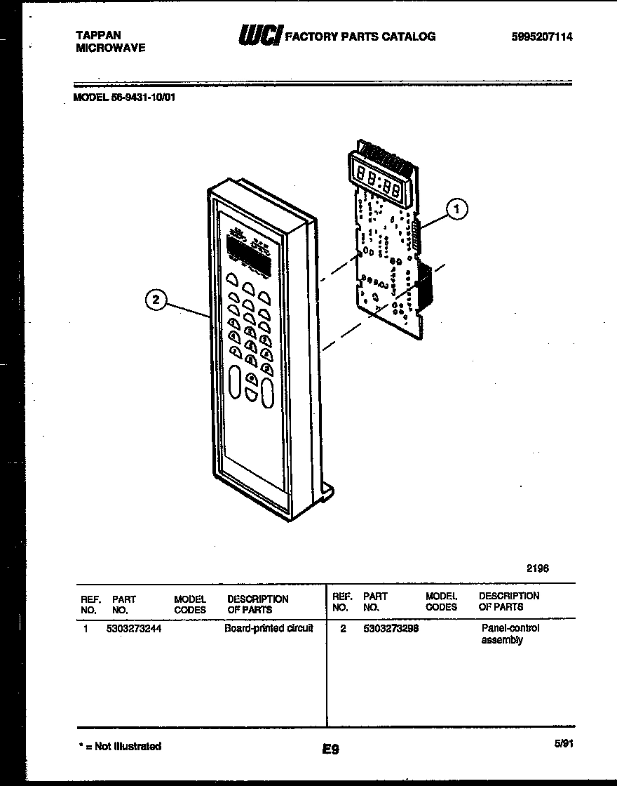02 - CONTROL PANEL