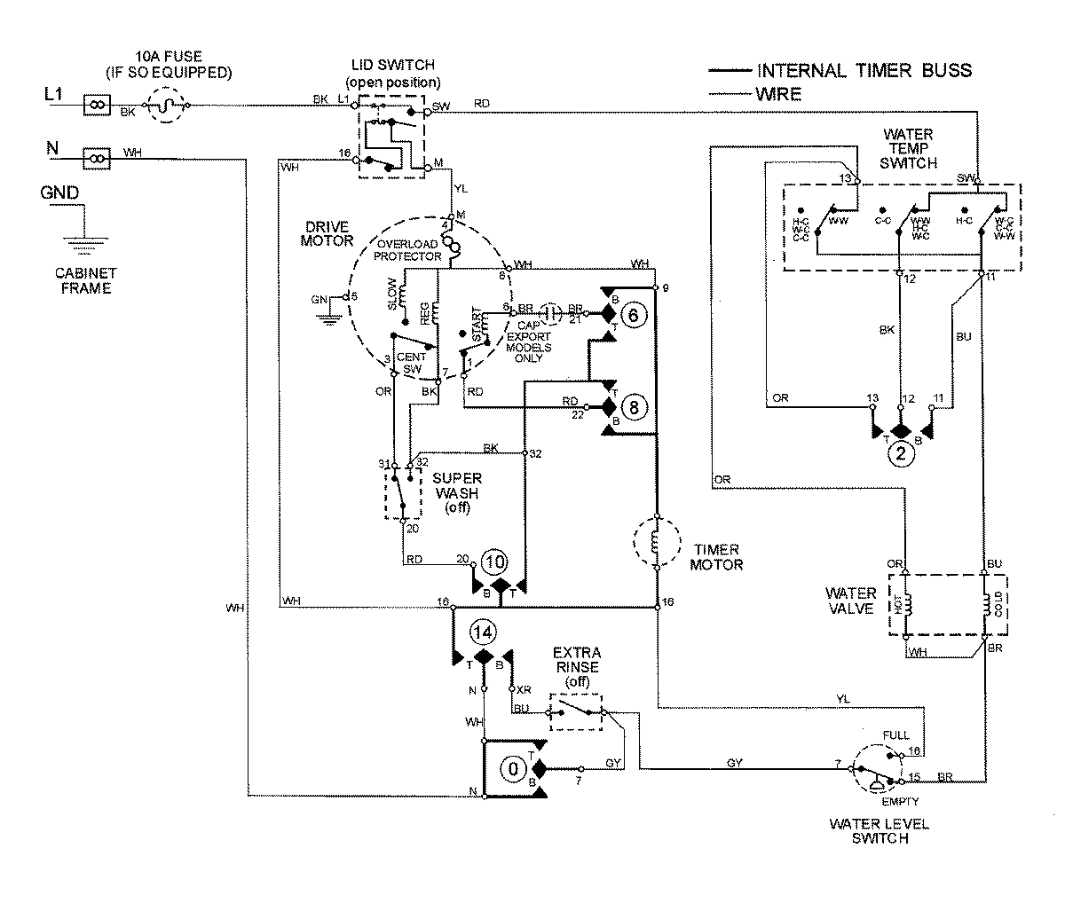 06 - WIRING INFORMATION