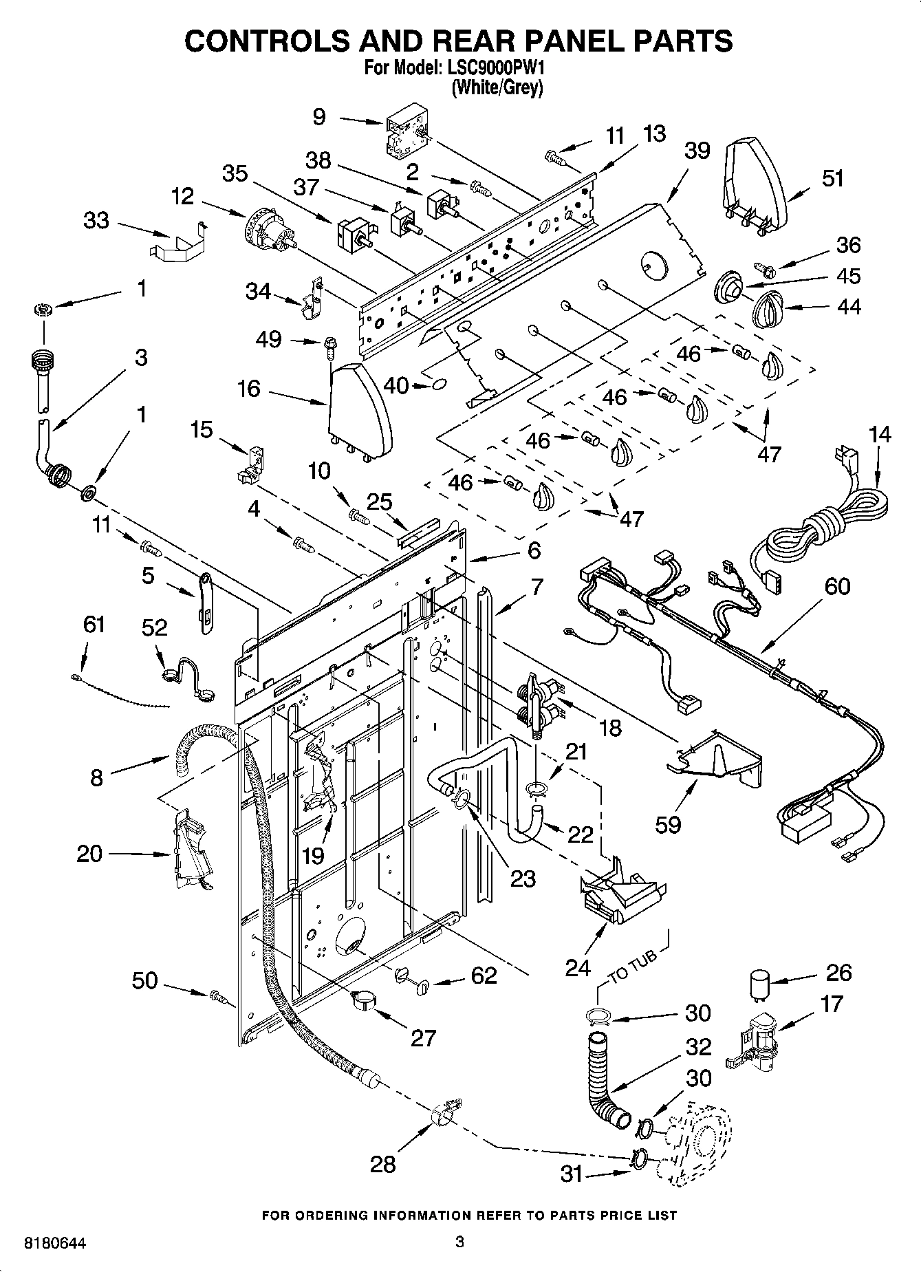 02 - CONTROLS AND REAR PANEL PARTS