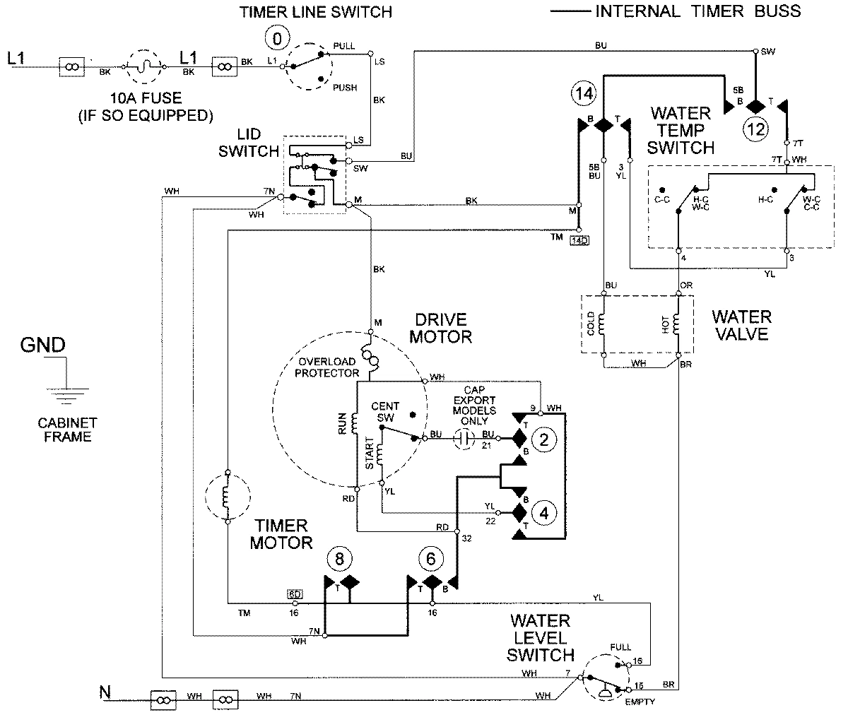 08 - WIRING INFO (LAT9306DAM/AKQ/DAQ)(SER 10)