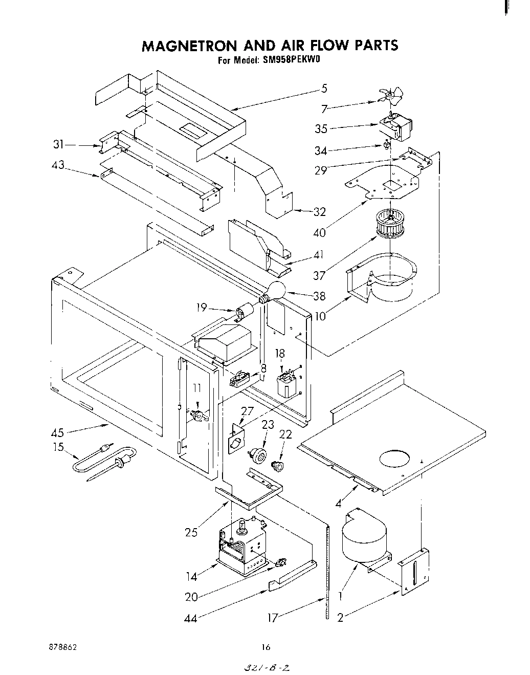 10 - MAGNETRON AND AIR FLOW