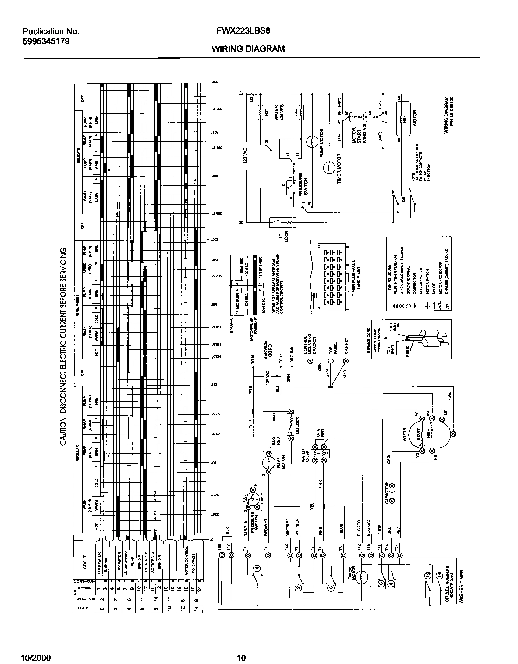 10 - WIRING DIAGRAM