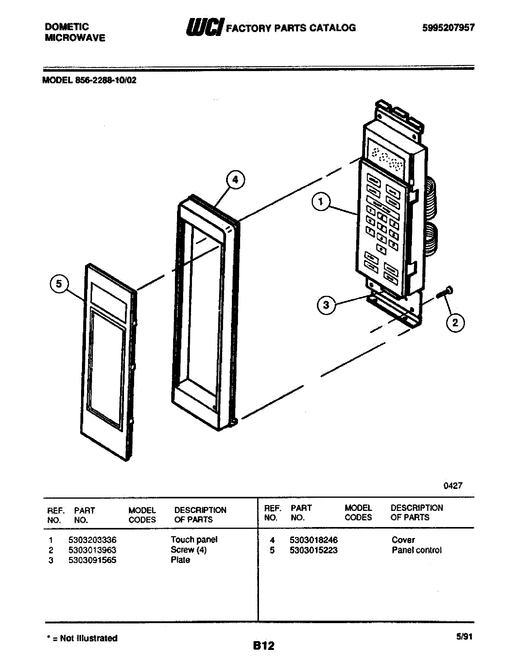02 - CONTROL PANEL