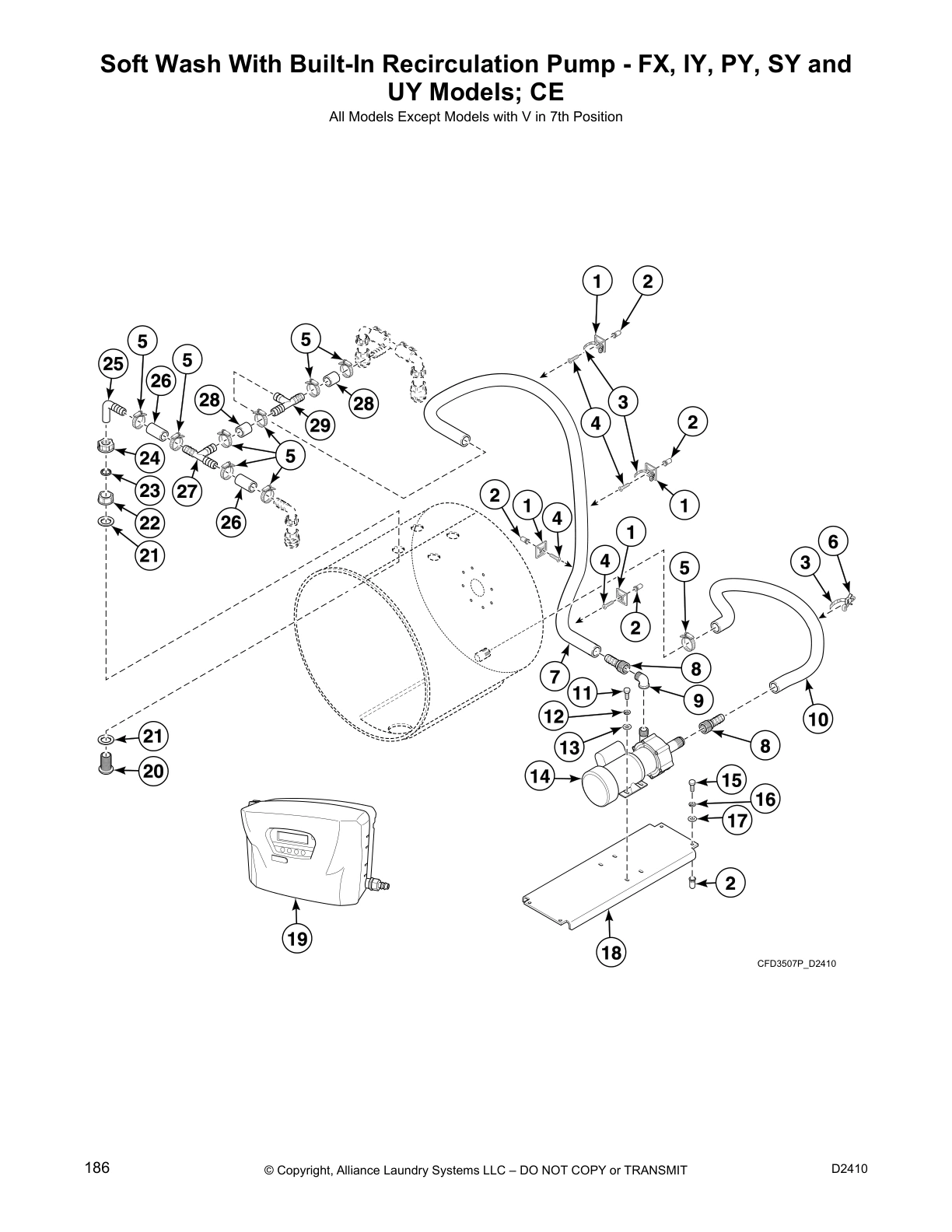 Soft Wash With Built-In Recirculation Pump - FX, IY, PY, SY and
UY Models; CE