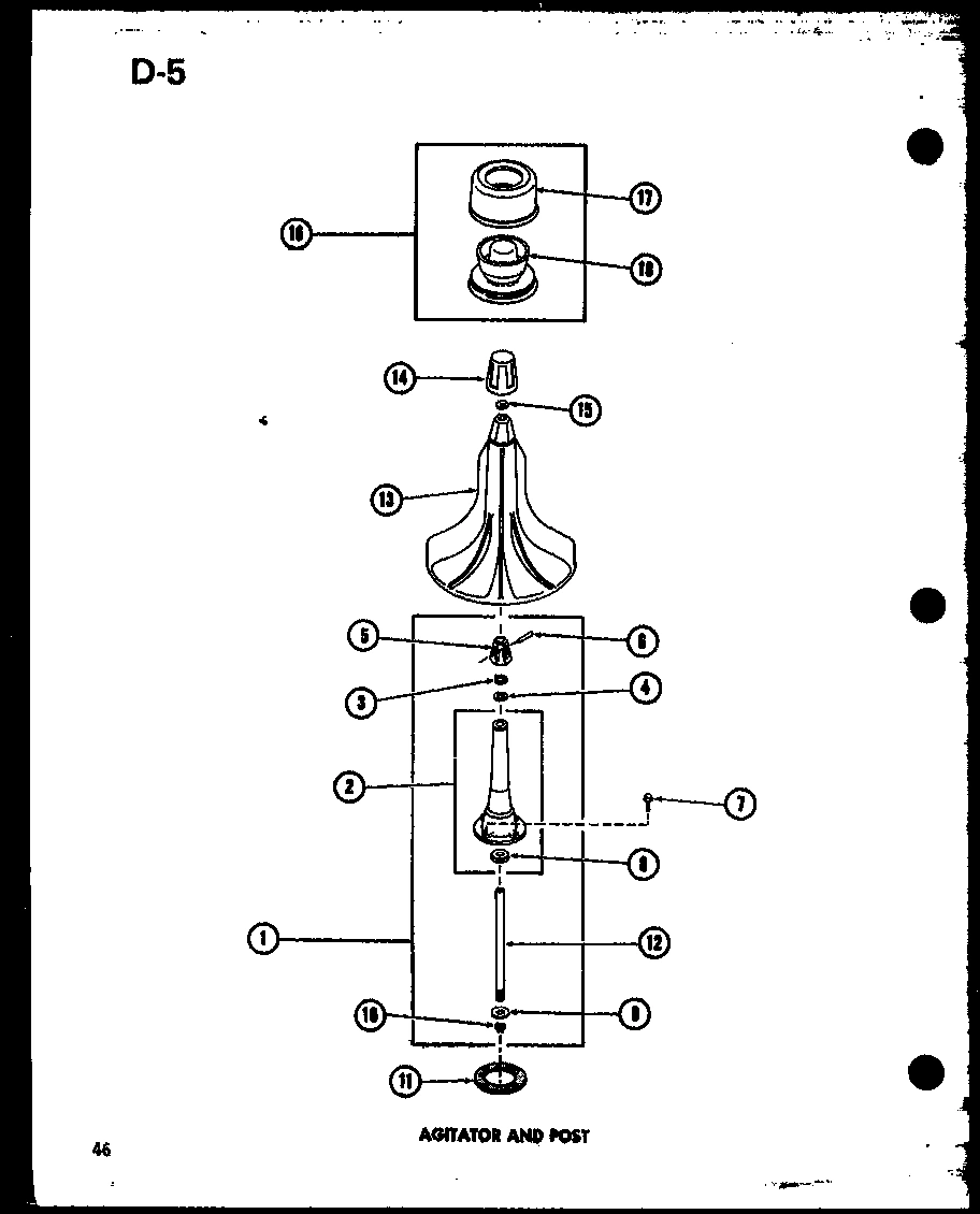01 - AGITATOR AND POST