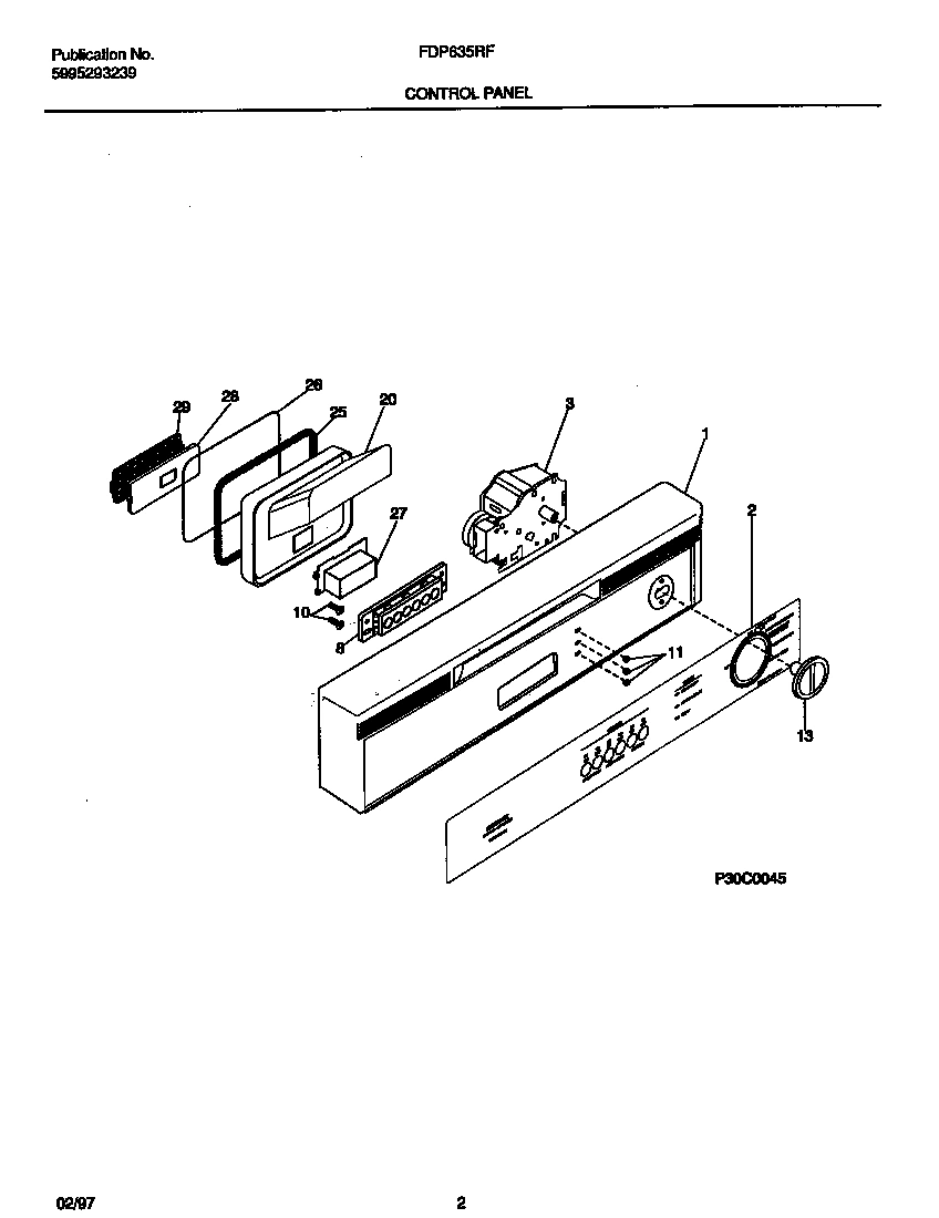 02 - CONTROL PANEL
