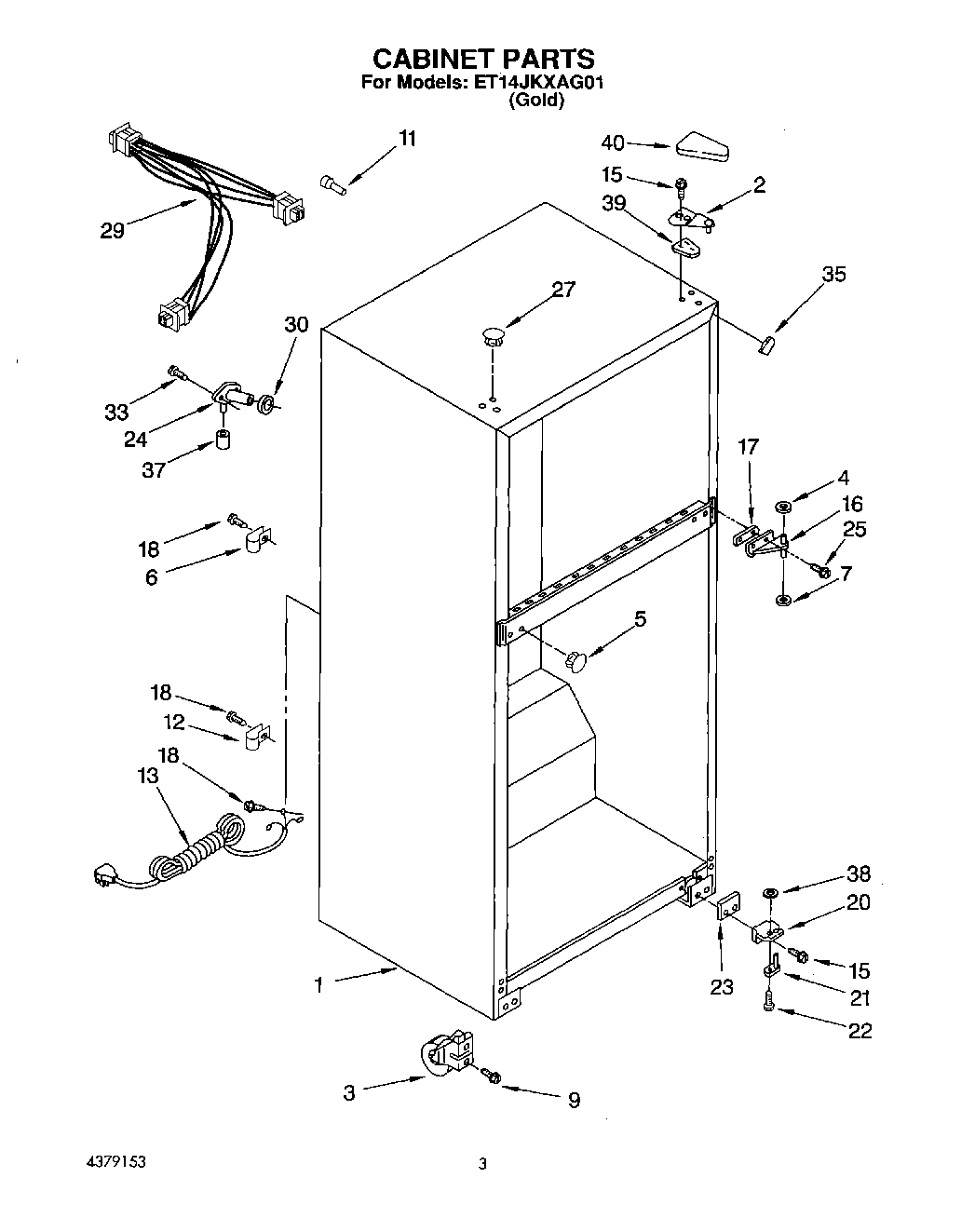 02 - CABINET