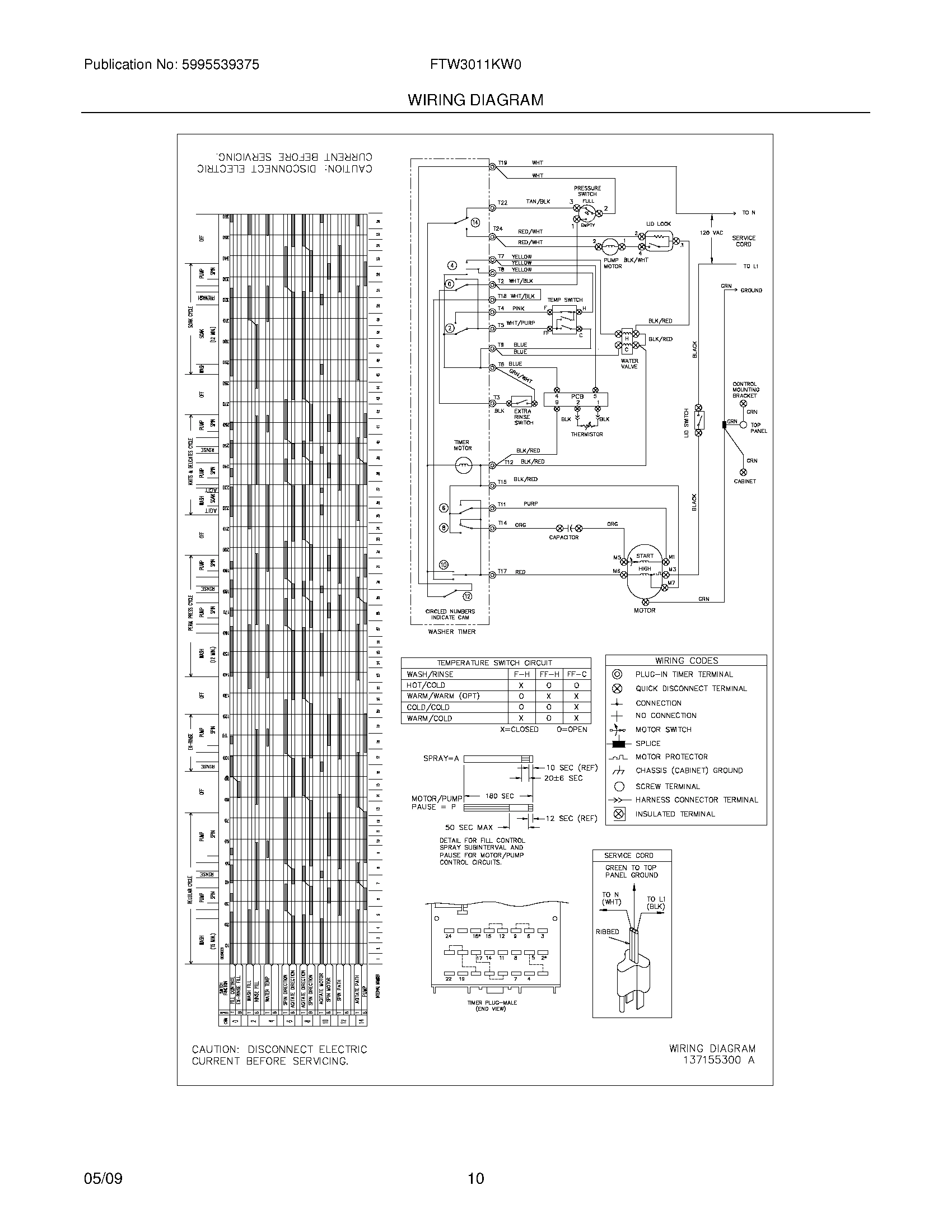 10 - WIRING DIAGRAM