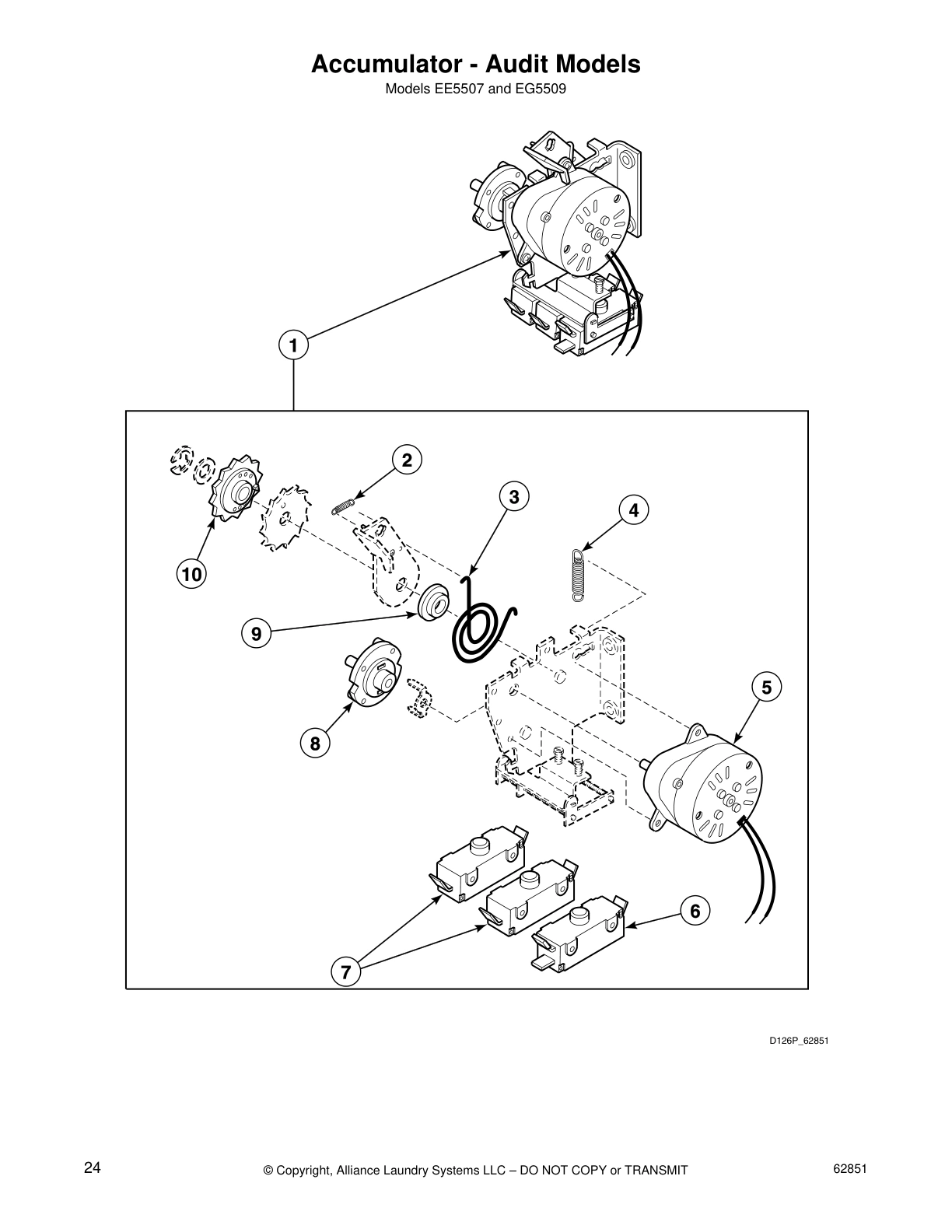 Accumulator - Audit Models