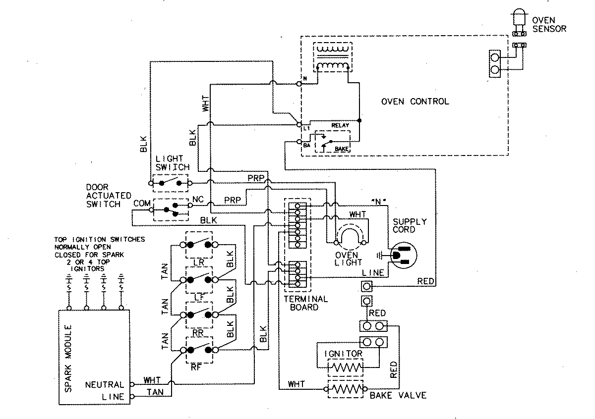 07 - WIRING INFORMATION