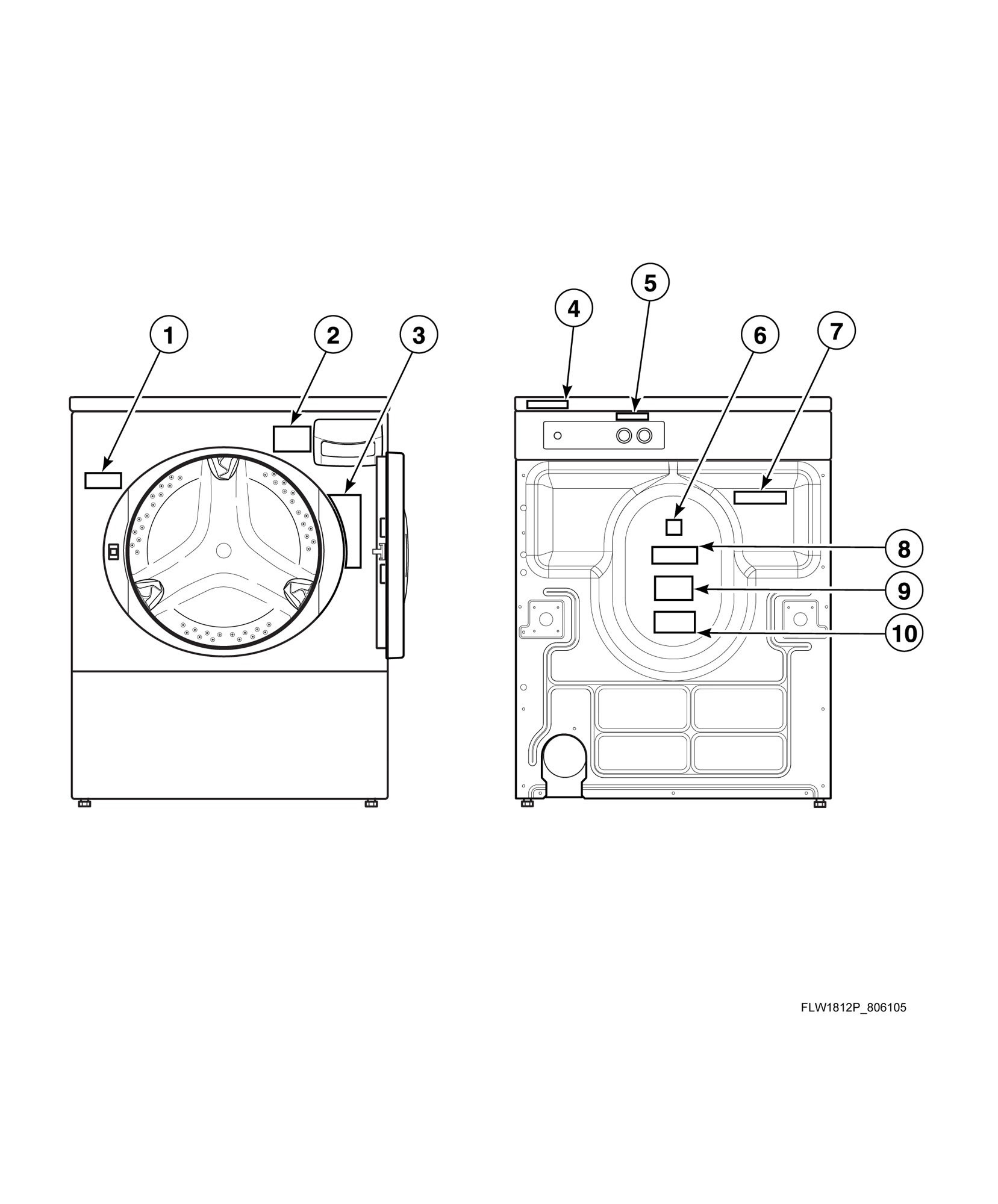 Washer Labels