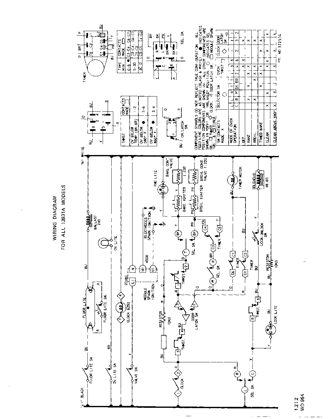 10 - SECTION