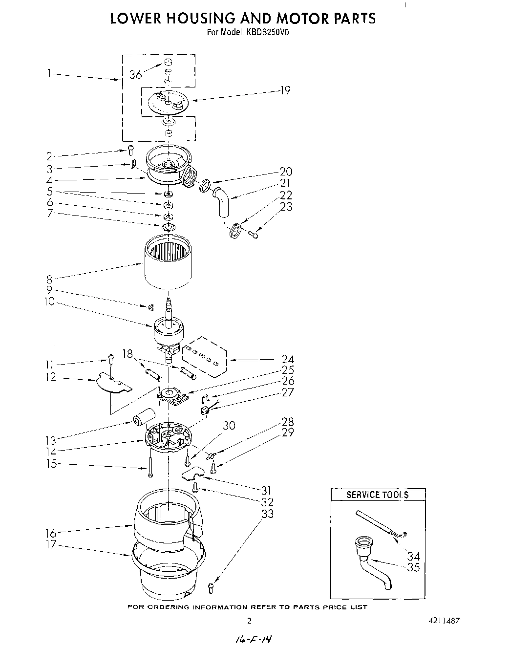 02 - SECTION