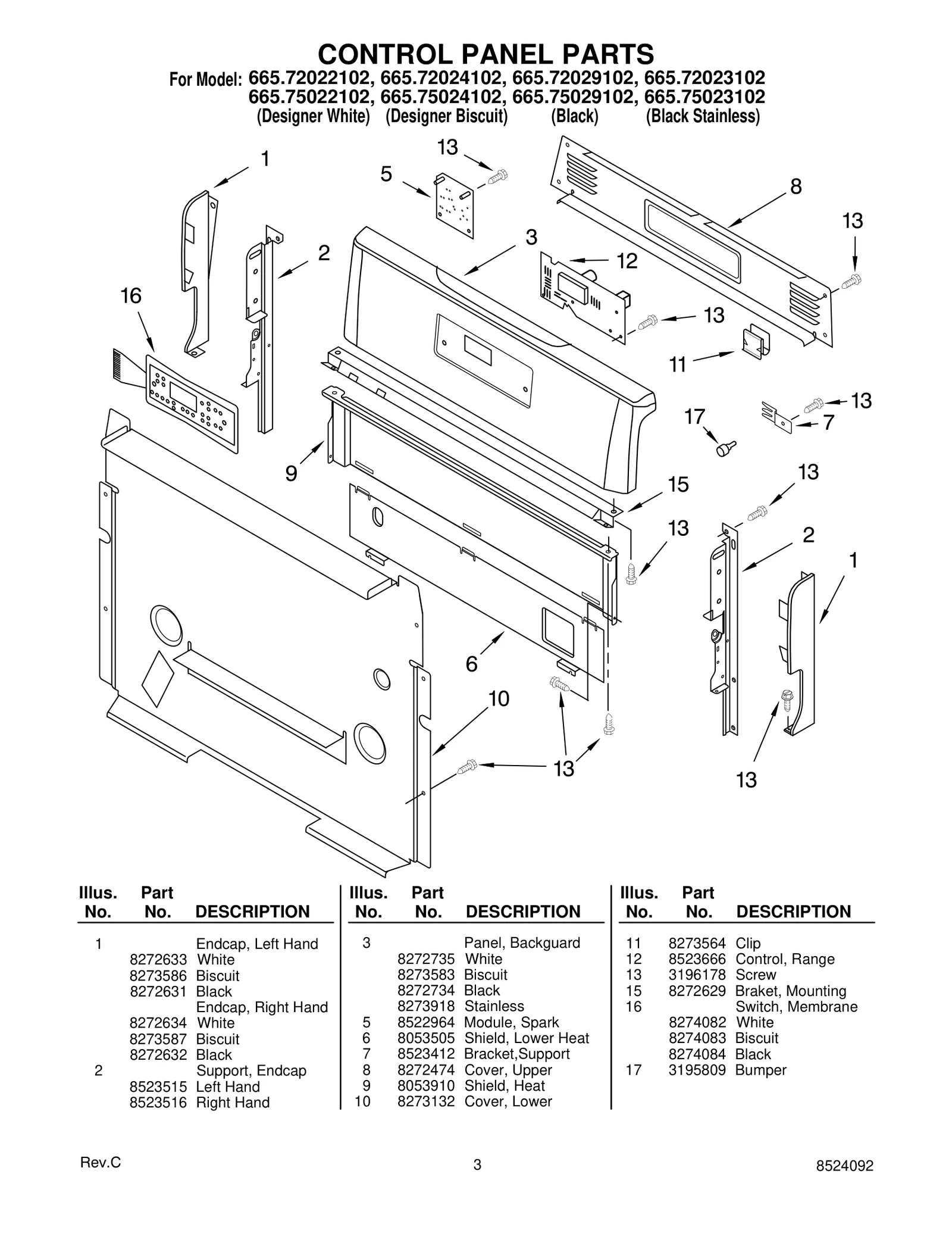 CONTROL PANEL PARTS