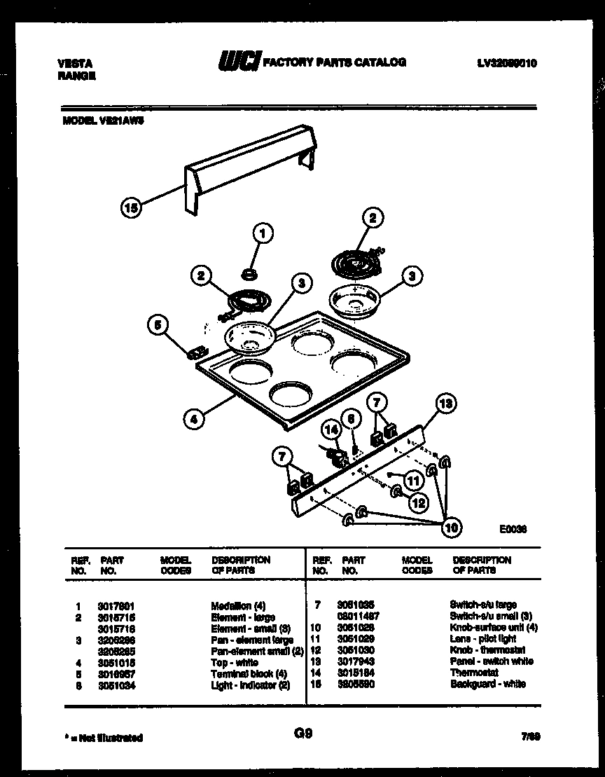 02 - COOKTOP PARTS