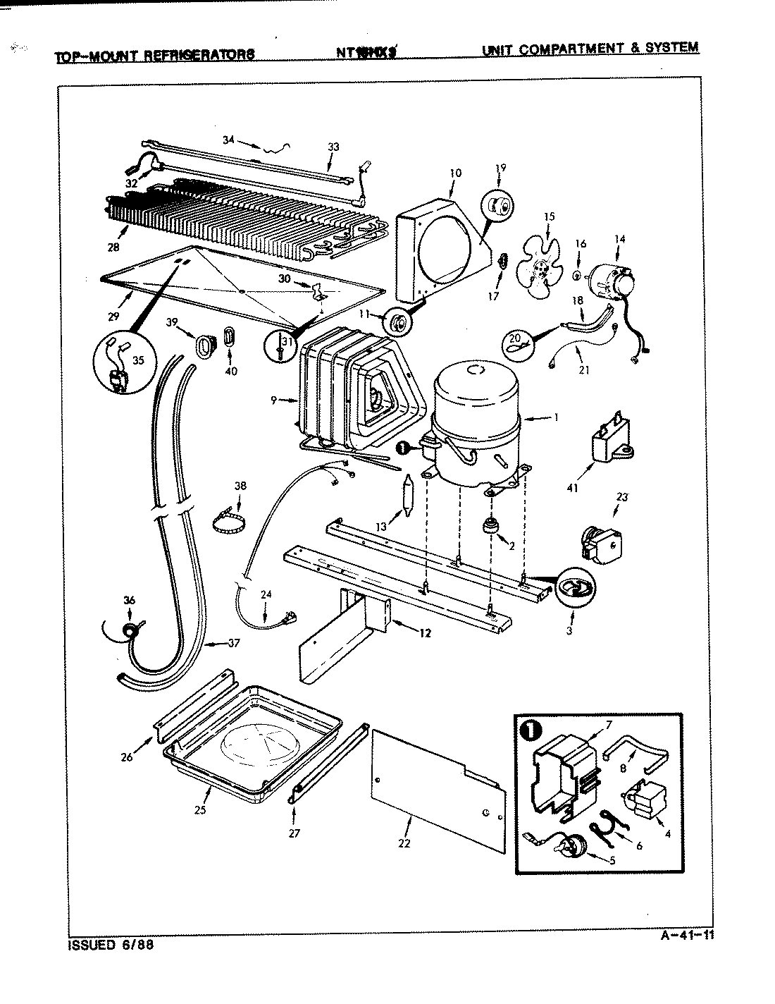 04 - UNIT COMPARTMENT & SYSTEM