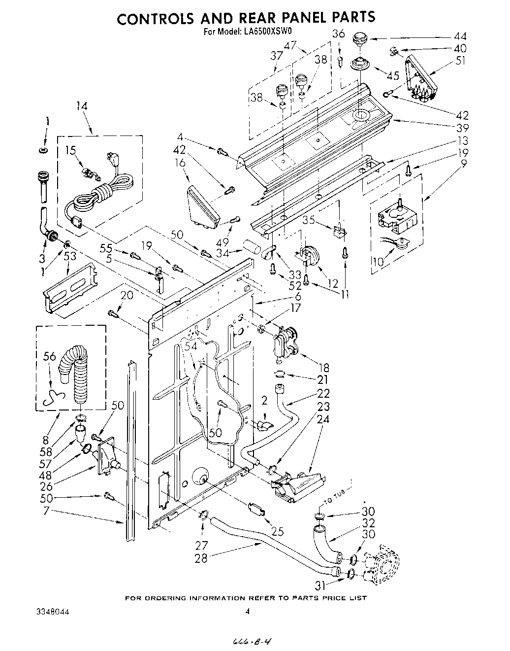 03 - CONTROLS AND REAR PANEL