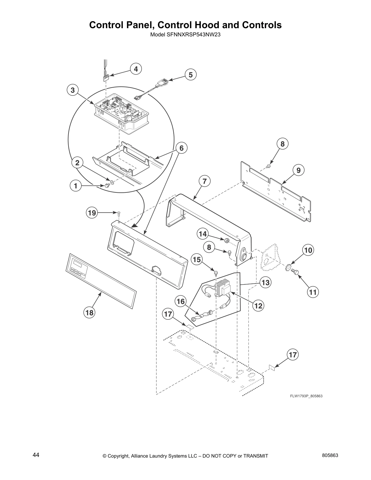 Control Panel, Control Hood and Controls