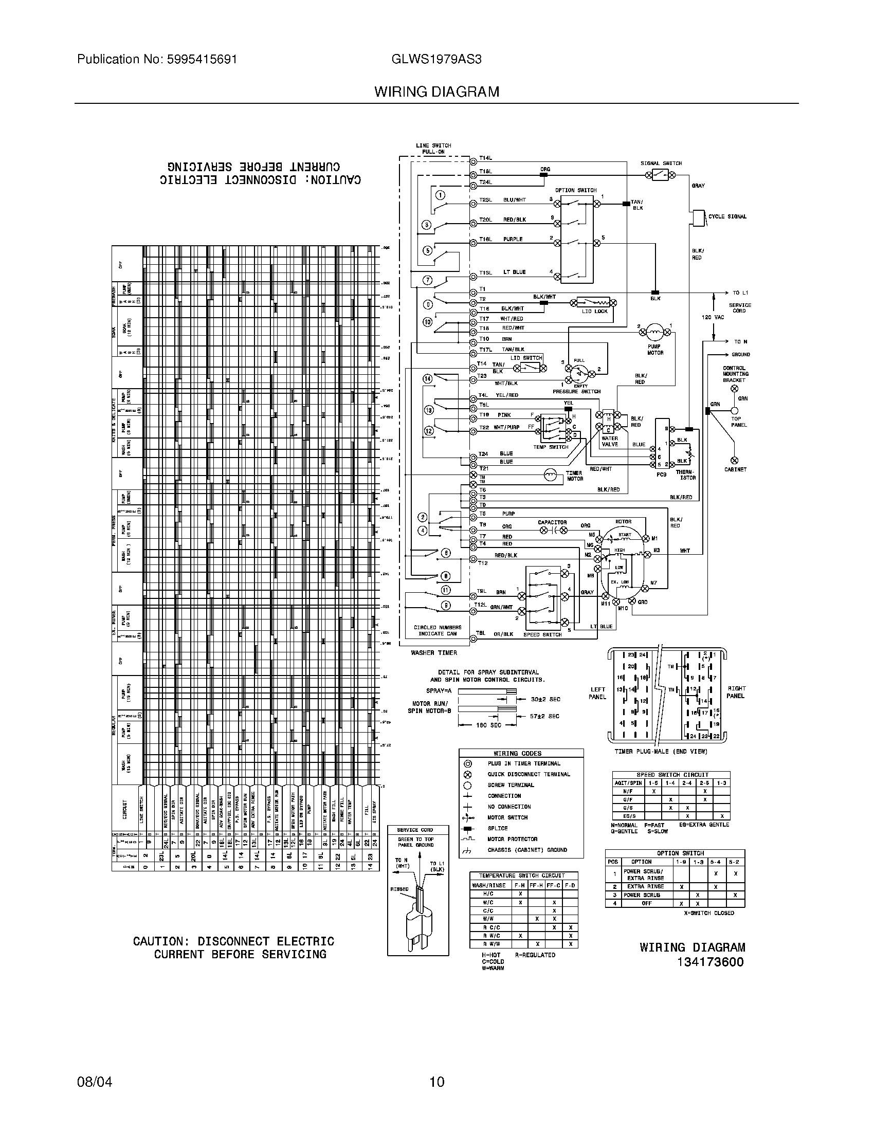 10 - WIRING DIAGRAM