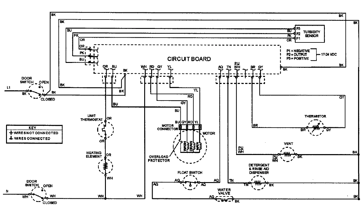 07 - WIRING INFORMATION