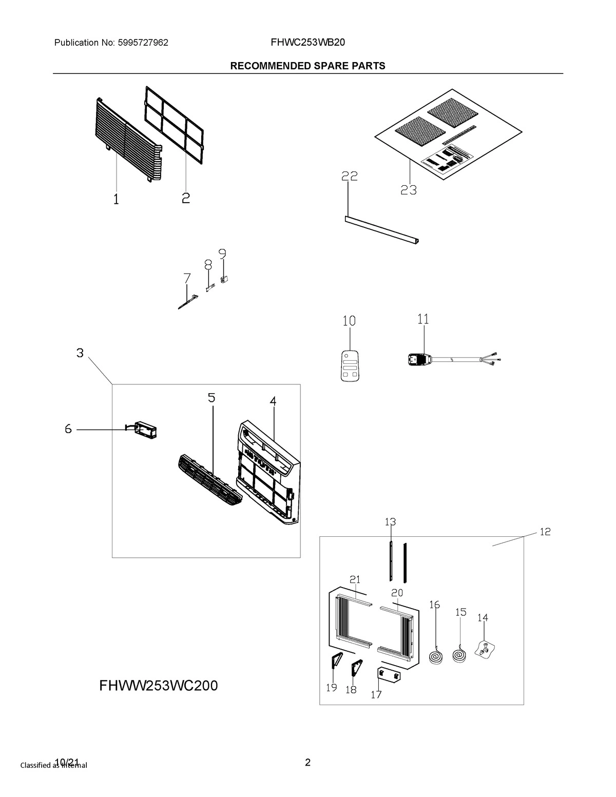 02 - RECOMMENDED SPARE PARTS