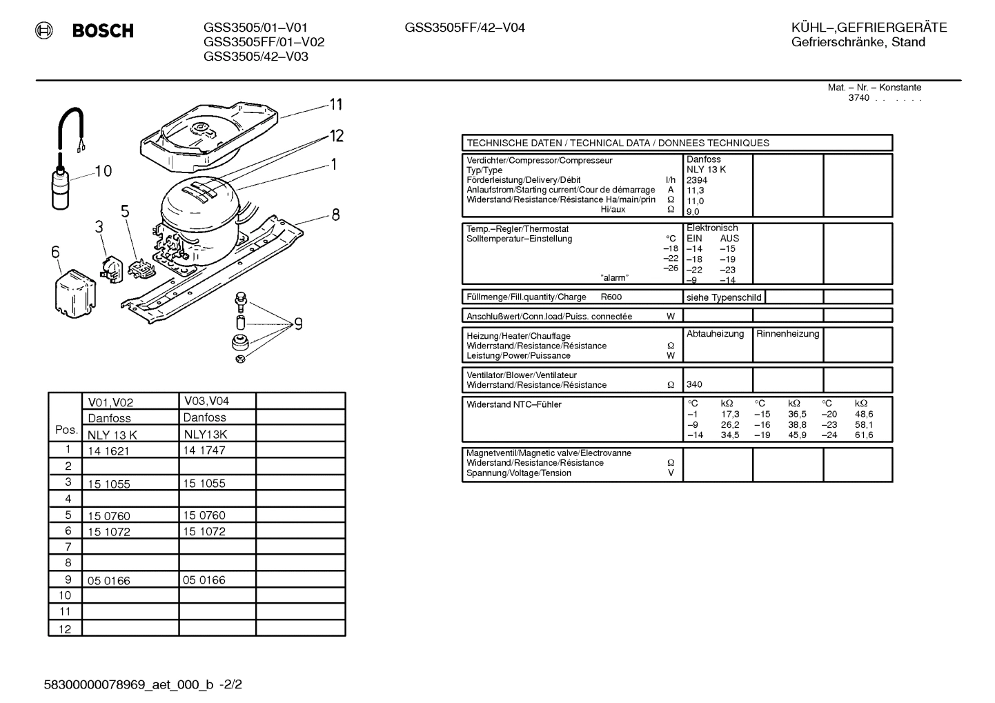 Diagram 2