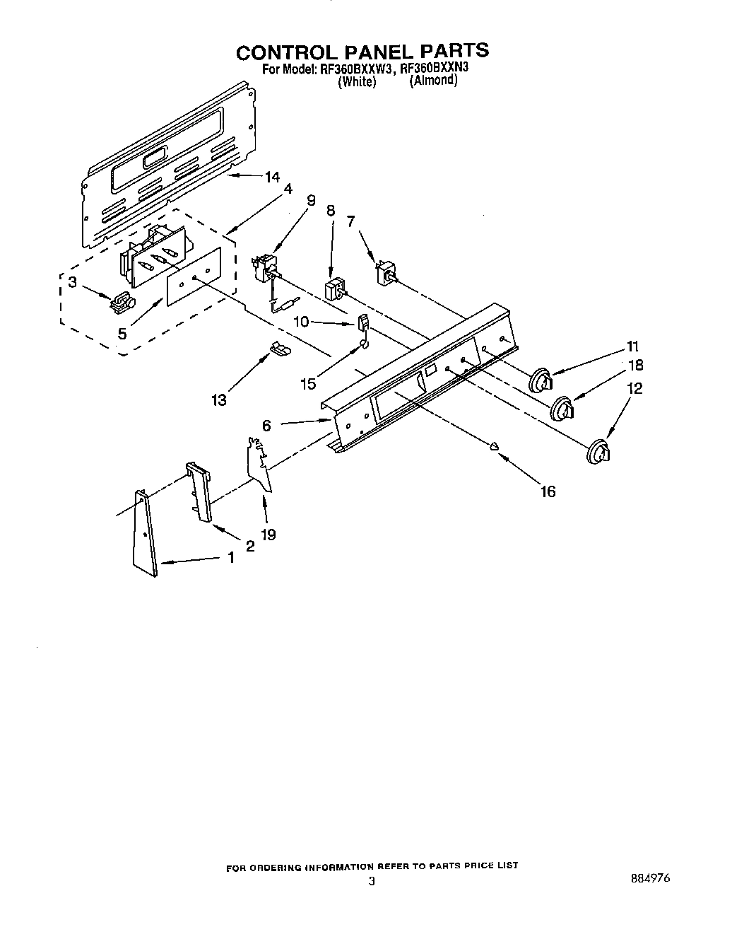 03 - CONTROL PANEL