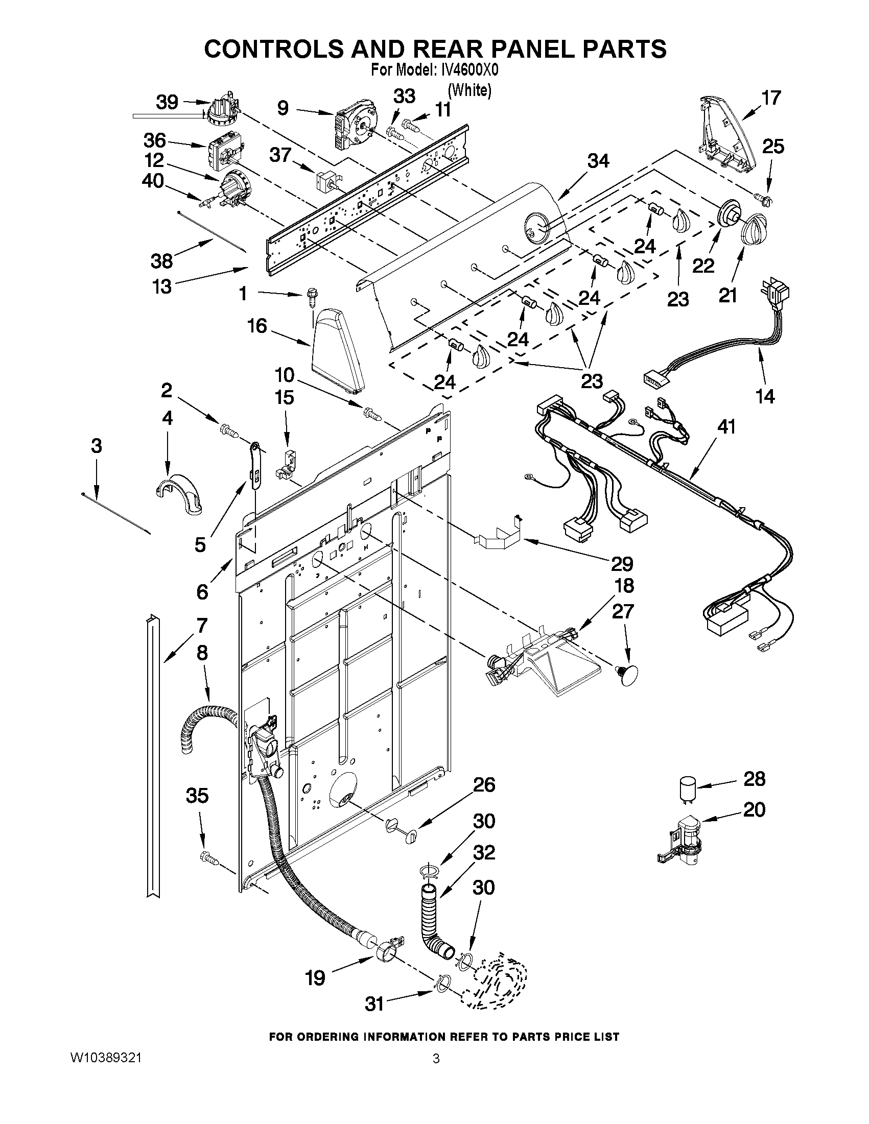 02 - CONTROLS AND REAR PANEL PARTS
