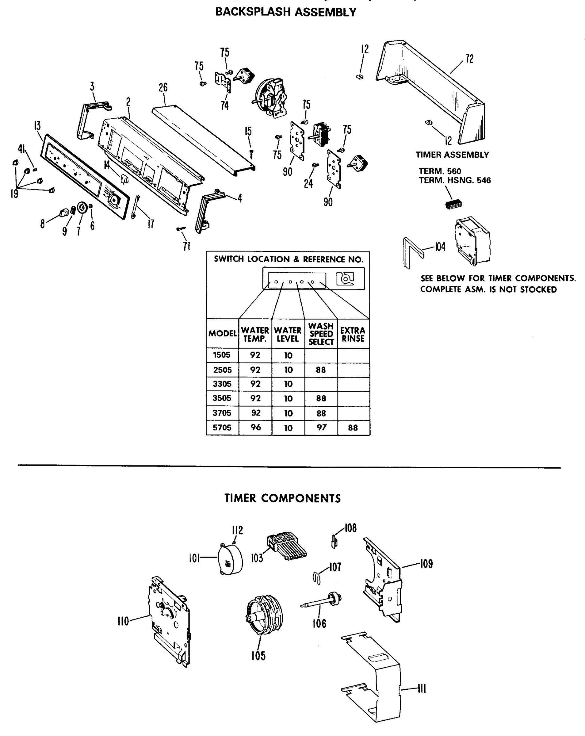 BACKSPLASH ASSEMBLY