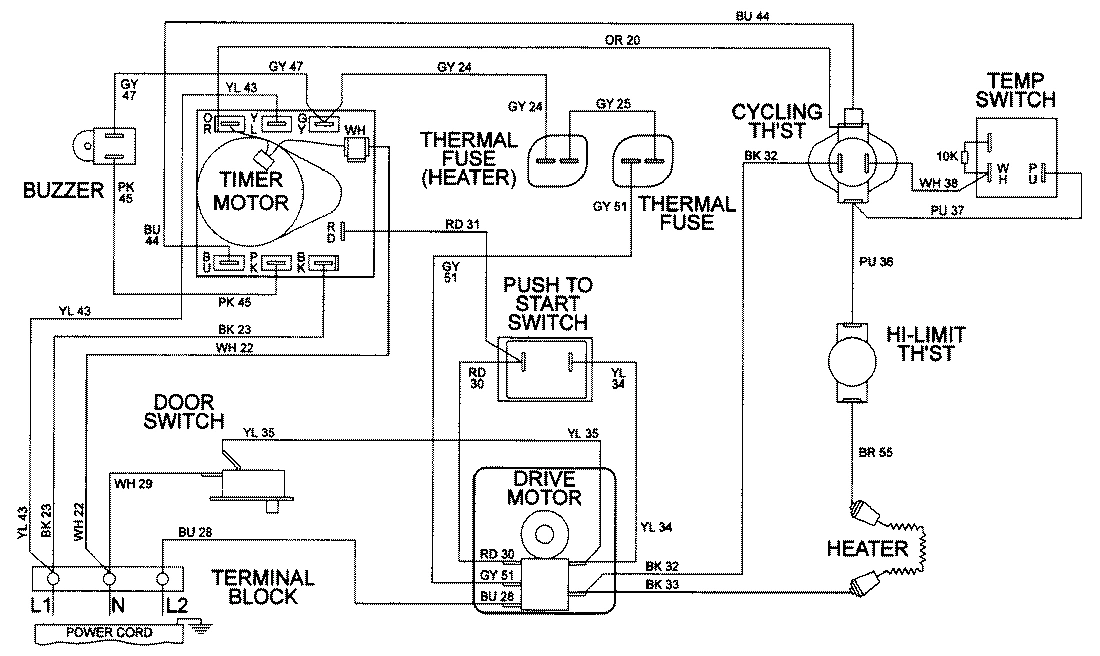 09 - WIRING INFORMATION