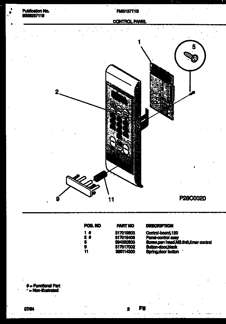 02 - CONTROL PANEL