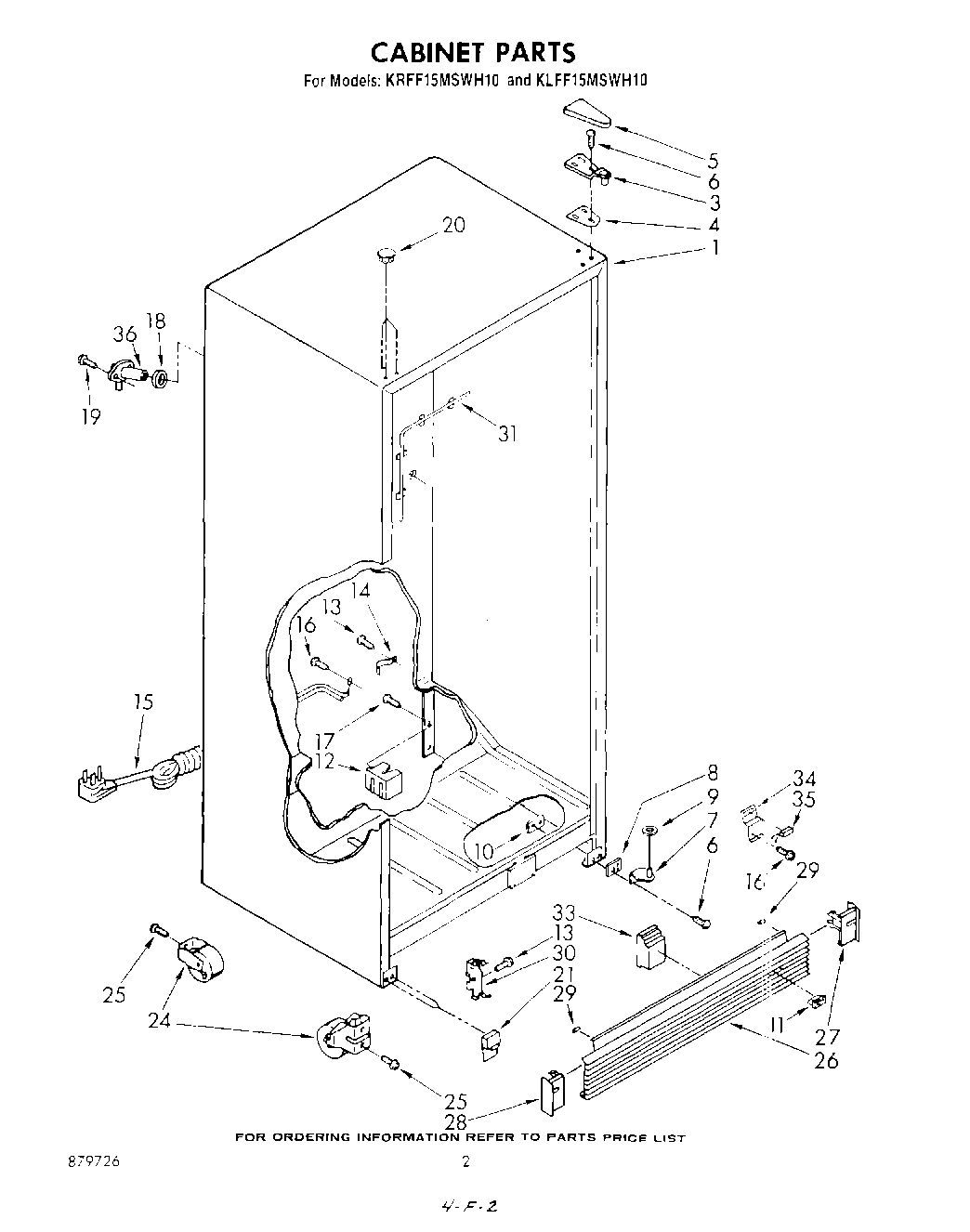 02 - CABINET