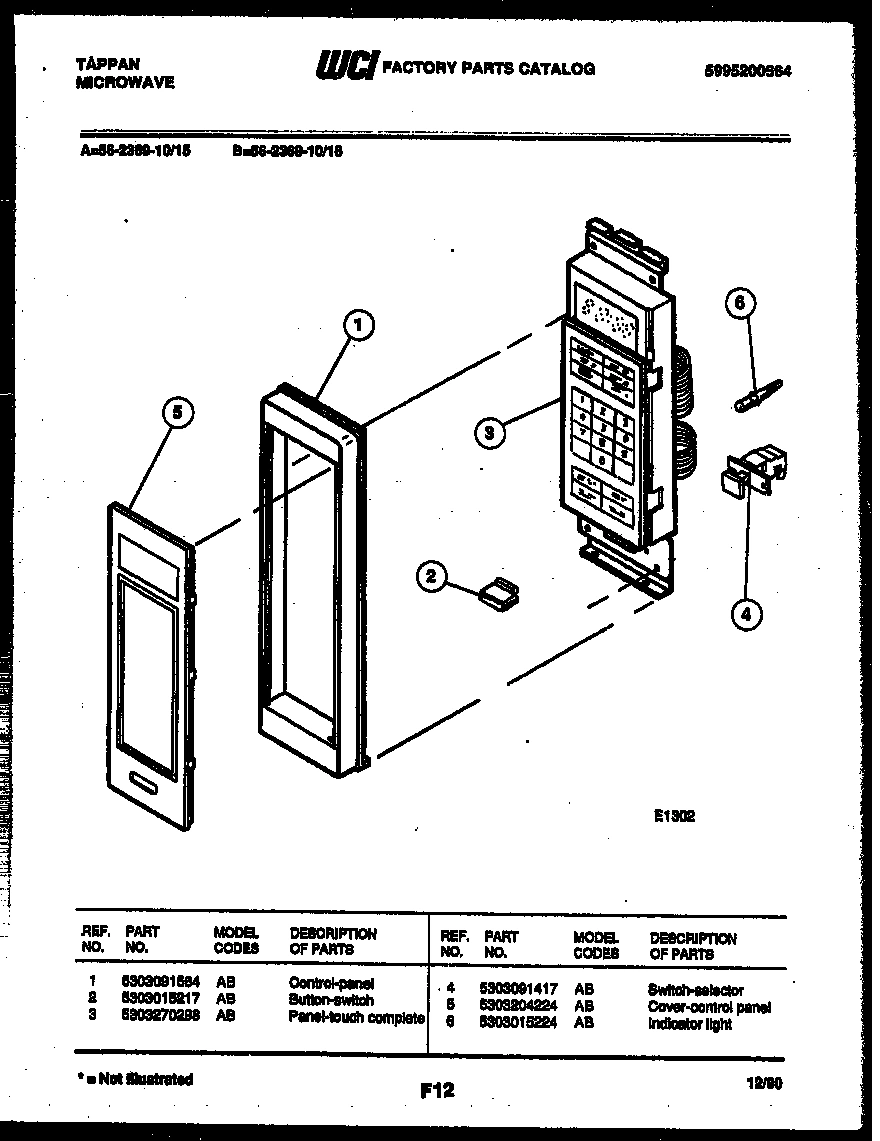 02 - CONTROL PANEL