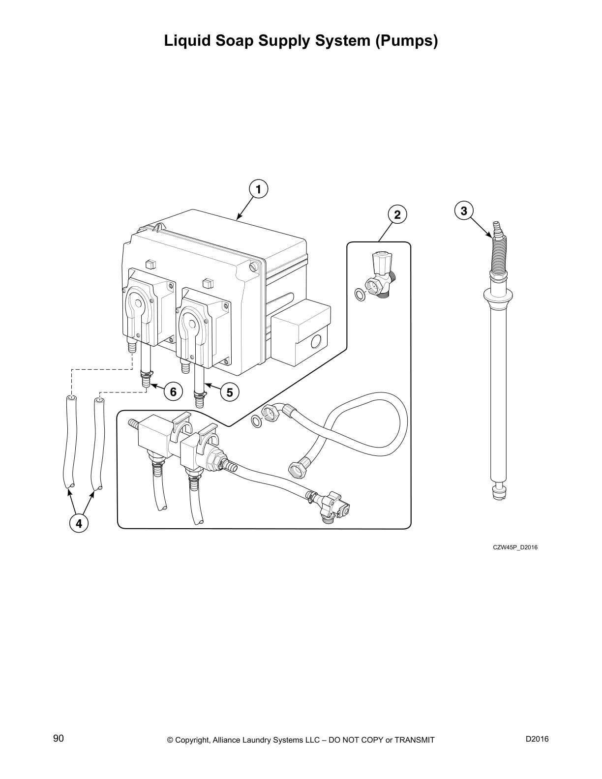 Liquid Soap Supply System (Pumps)