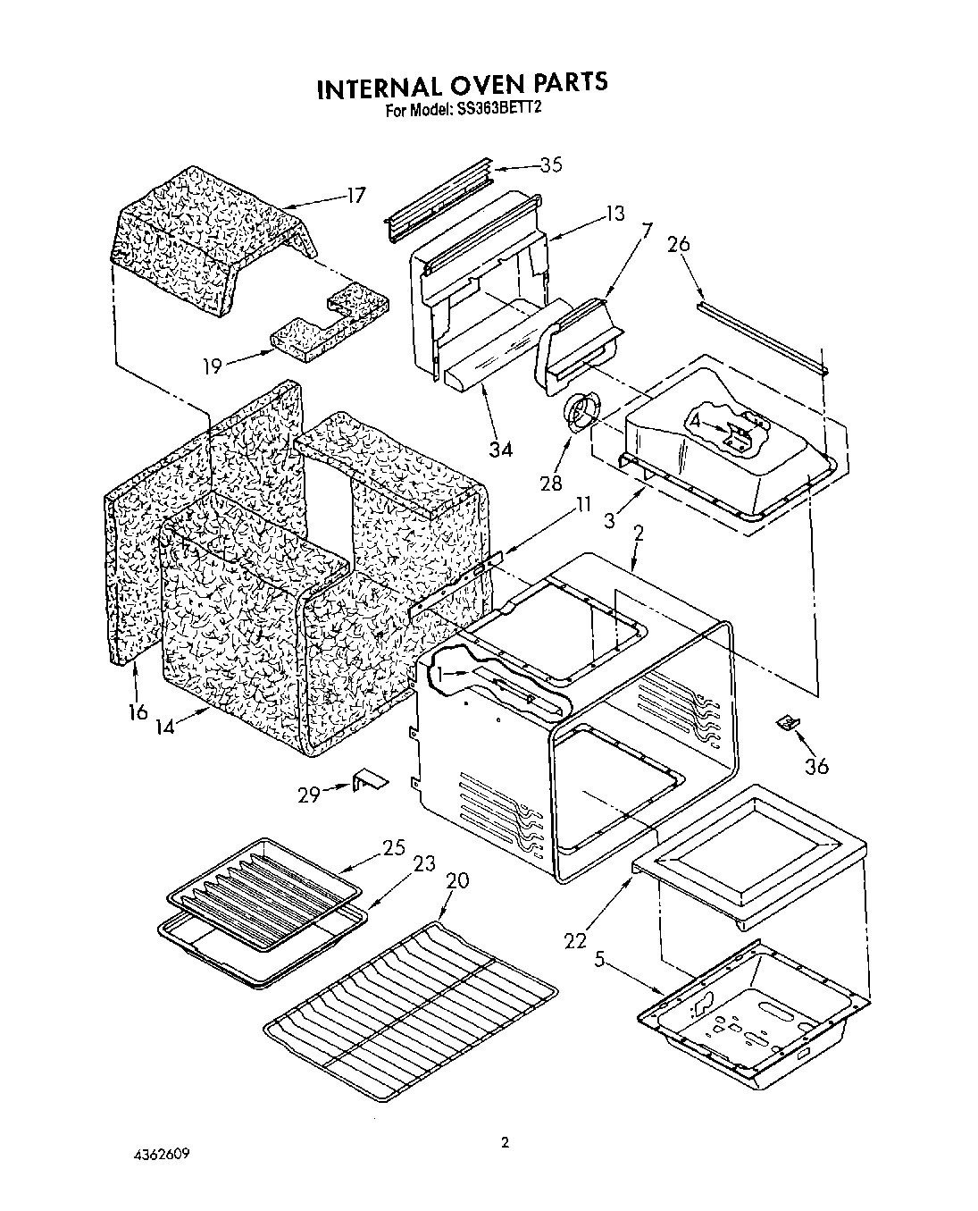 02 - INTERNAL OVEN