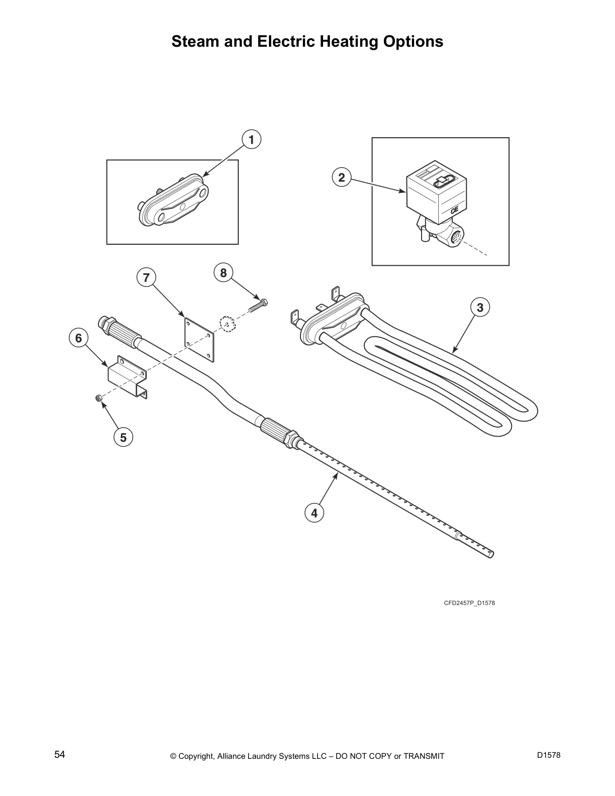 Steam and Electric Heating Options