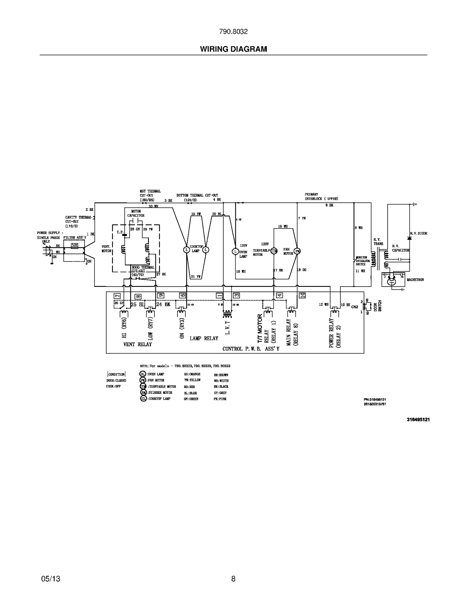 WIRING DIAGRAM