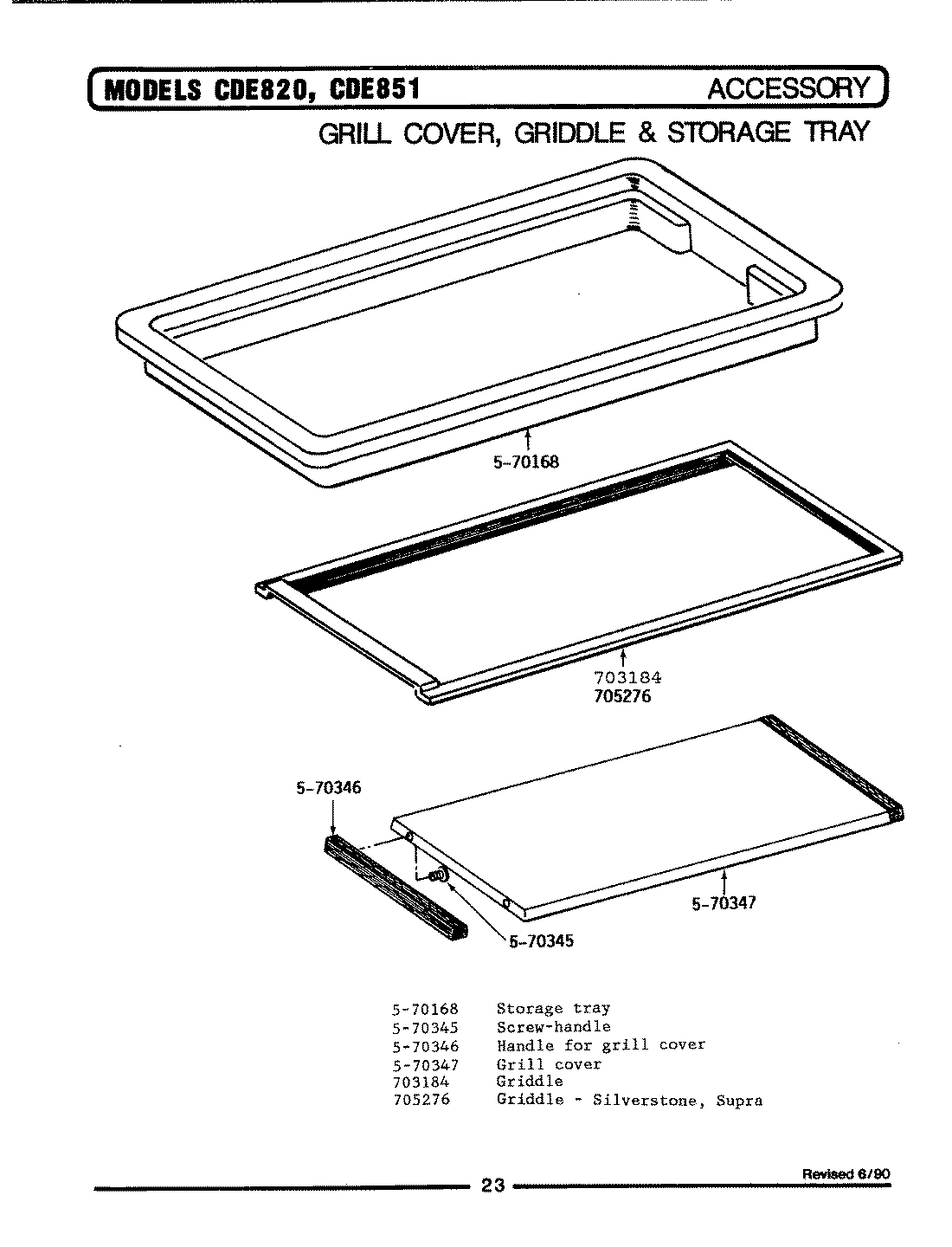 10 - GRILL COVER, GRIDDLE & STORAGE TRAY