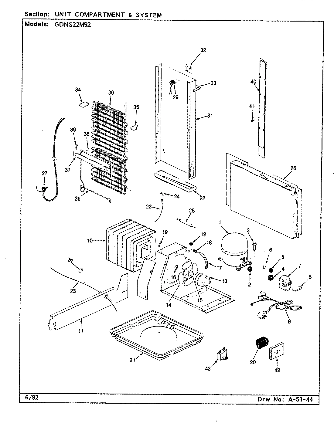 08 - UNIT COMPARTMENT & SYSTEM