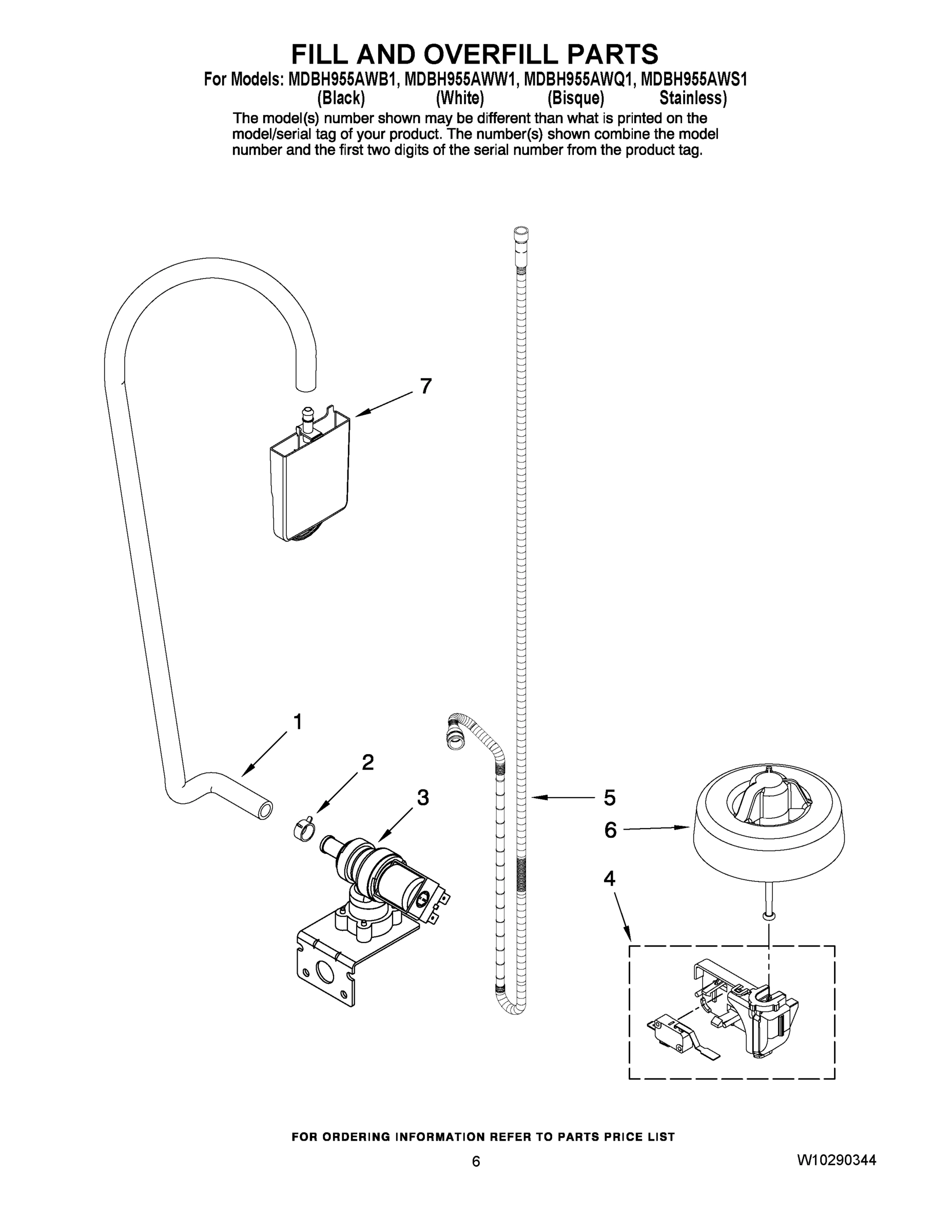 06 - FILL AND OVERFILL PARTS