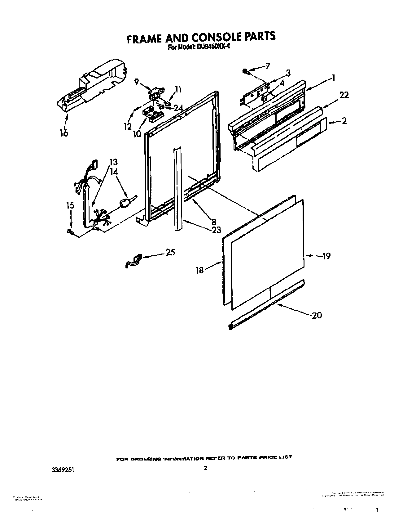 02 - FRAME AND CONSOLE