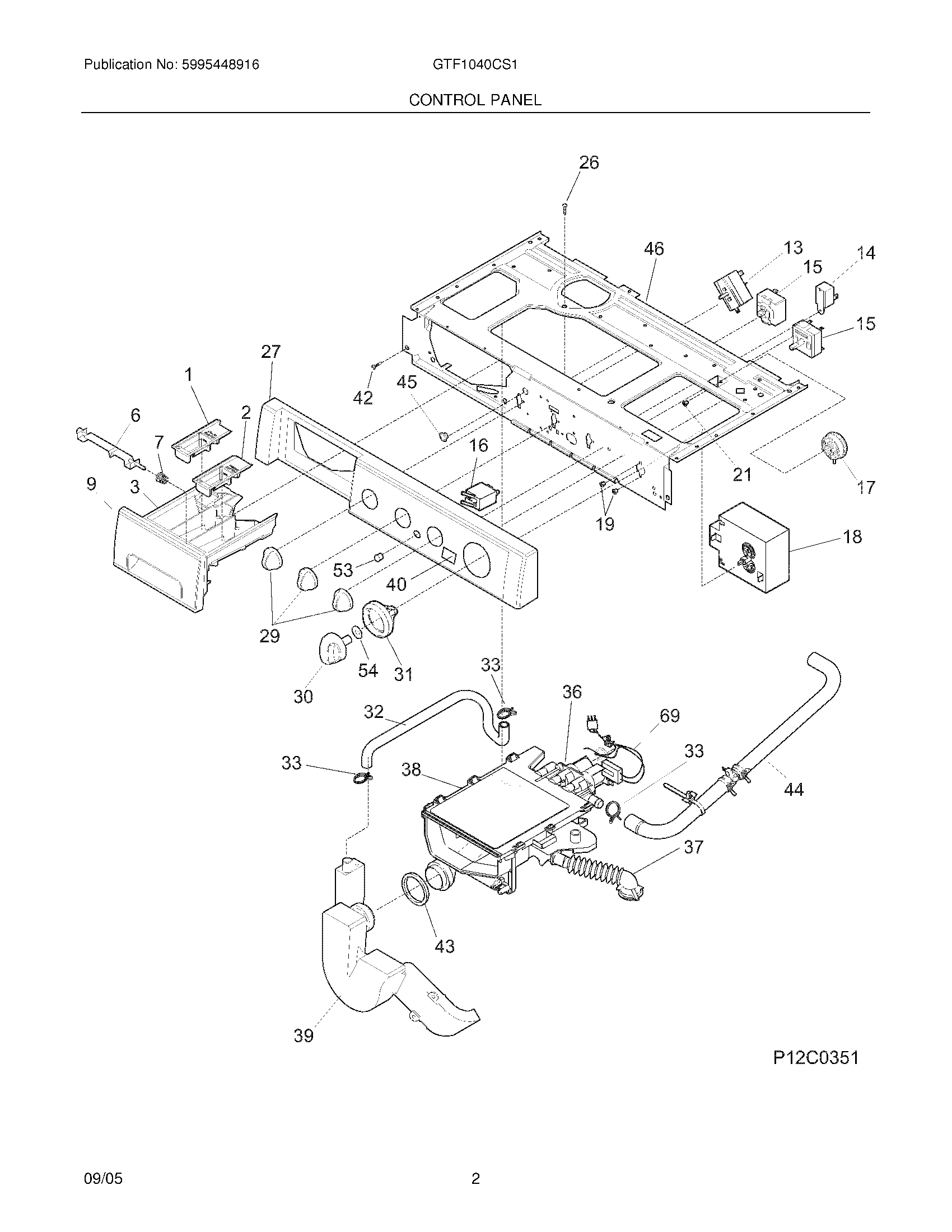 03 - CONTROL PANEL