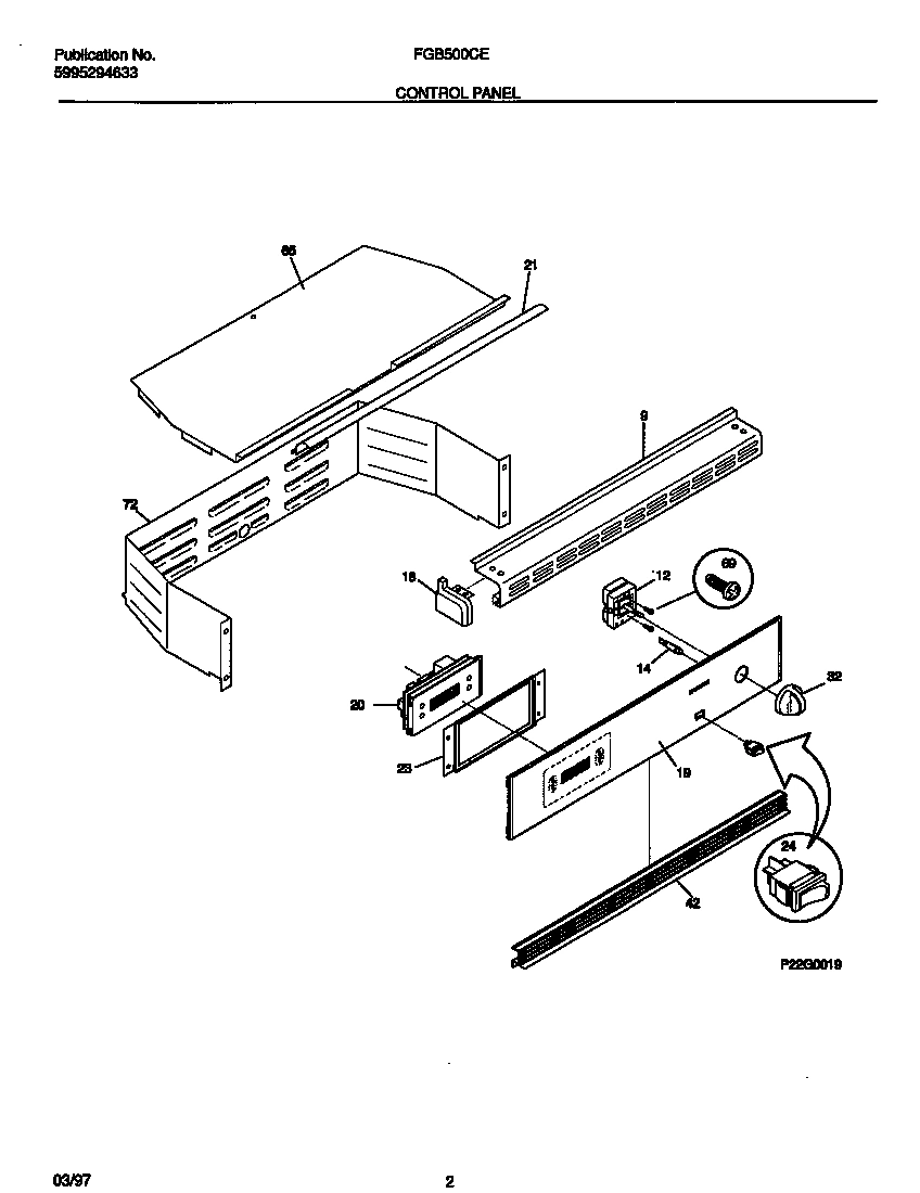 02 - CONTROL PANEL
