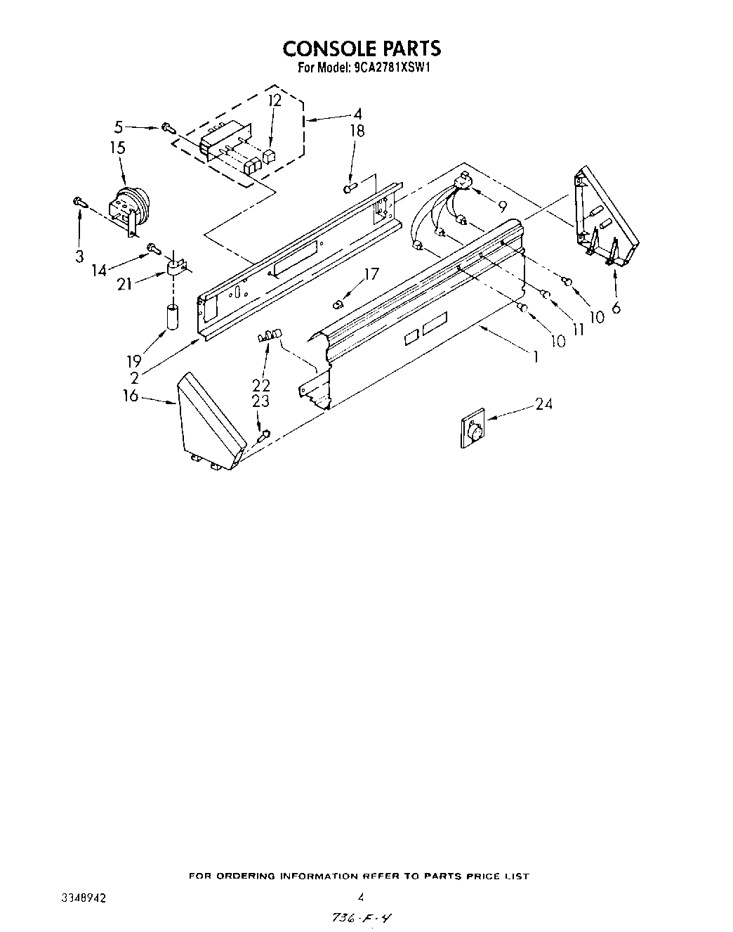 03 - CONSOLE
