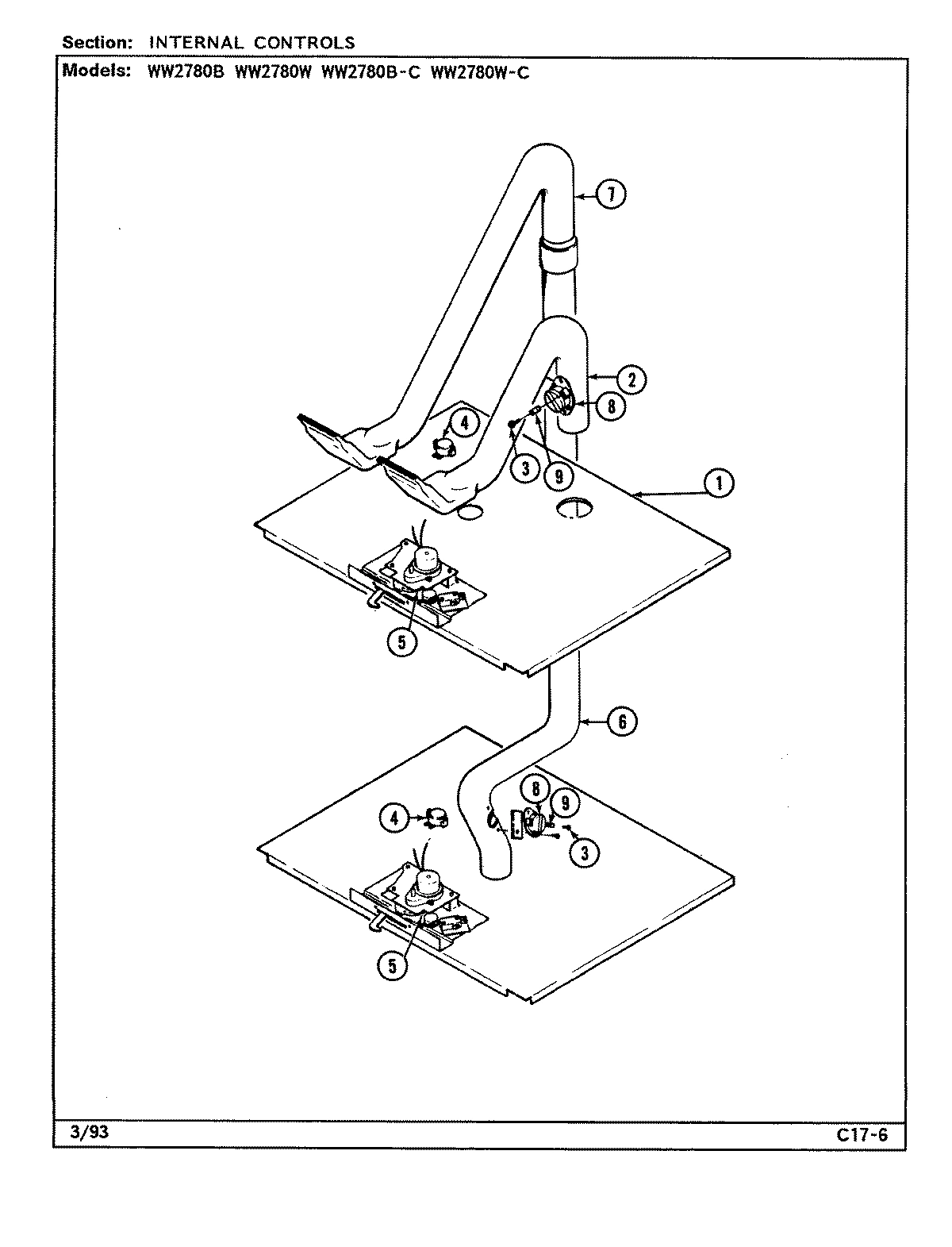 05 - INTERNAL CONTROLS